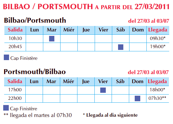 Fechas y horarios salidas y llegadas. Nueva ruta BILBAO - PORTSMOUTH